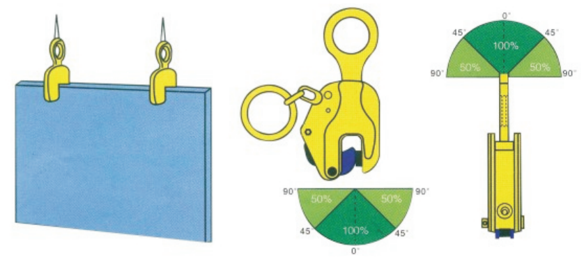 pince de levage de plaque